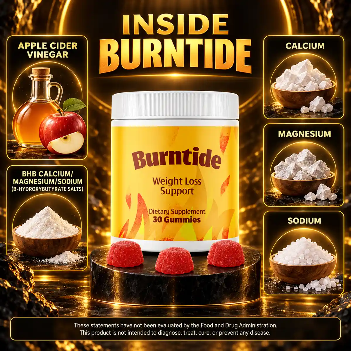 The Burntide listing panel naming the ingredients inside the formula